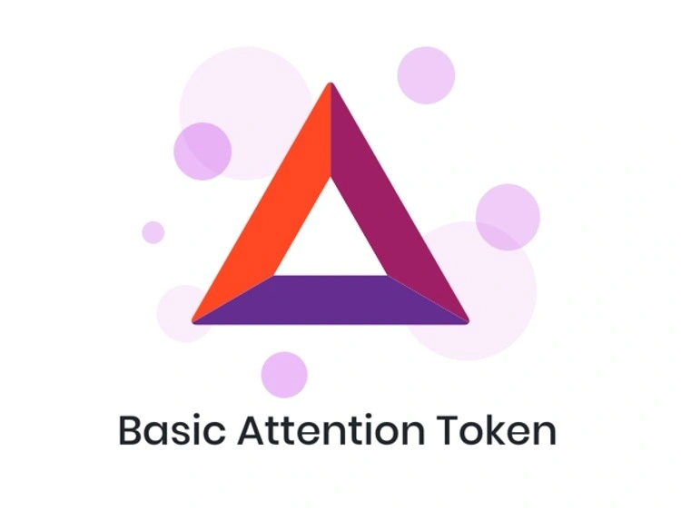 Basic Attention Token (BAT)